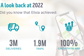 Elixia 2022 achievements